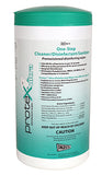 Disinfectant Wipes and Sprays
